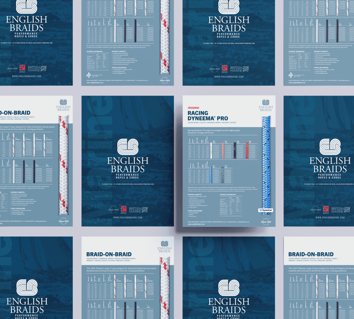 In-Depth Insights for Professionals